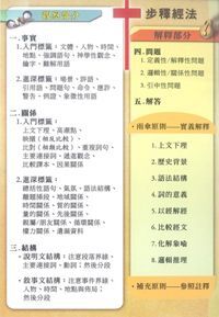 十步釋經法簡介卡（繁體） 封面