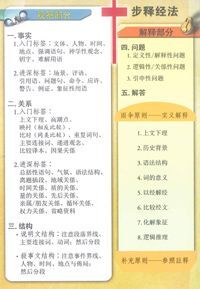 十步釋經法簡介卡（簡體字） 封面