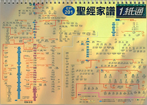 1紙通（繁體中文版） 封面