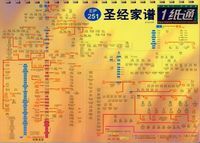 1紙通（印刷品／簡） 封面