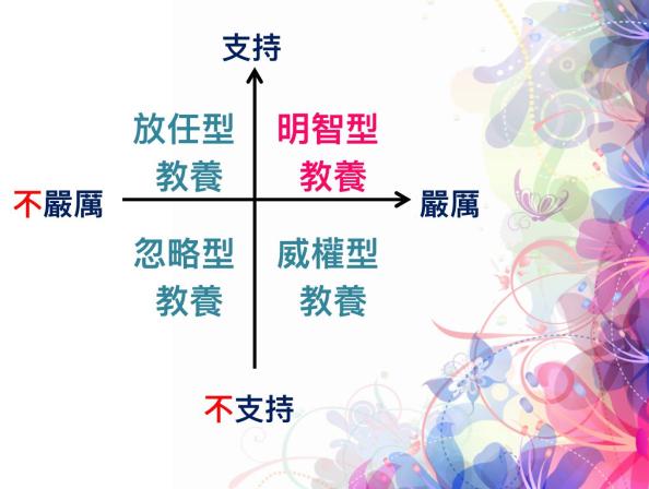 宣傳圖