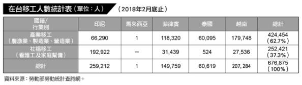 宣傳圖