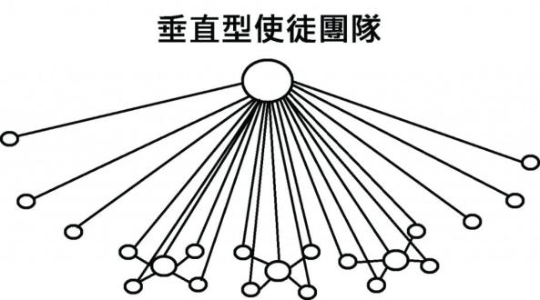 宣傳圖