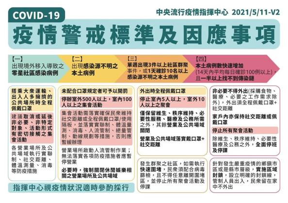 宣傳圖