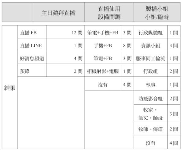 宣傳圖