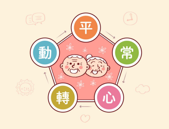 宣傳圖