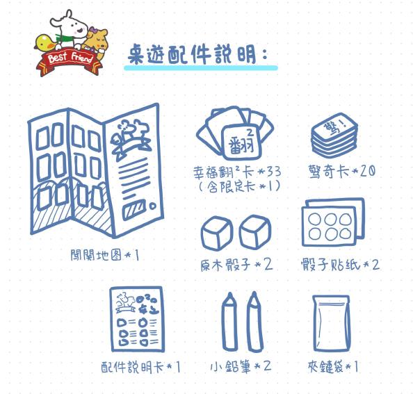 宣傳圖