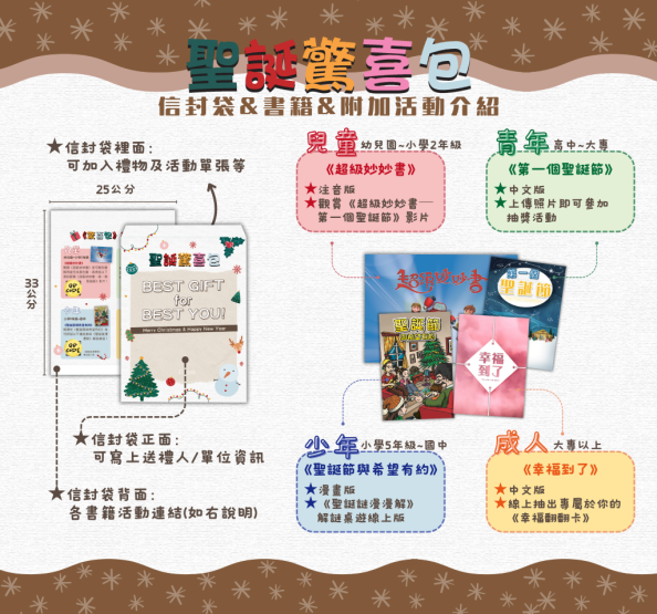 聖誕驚喜包介紹。希望之書提供